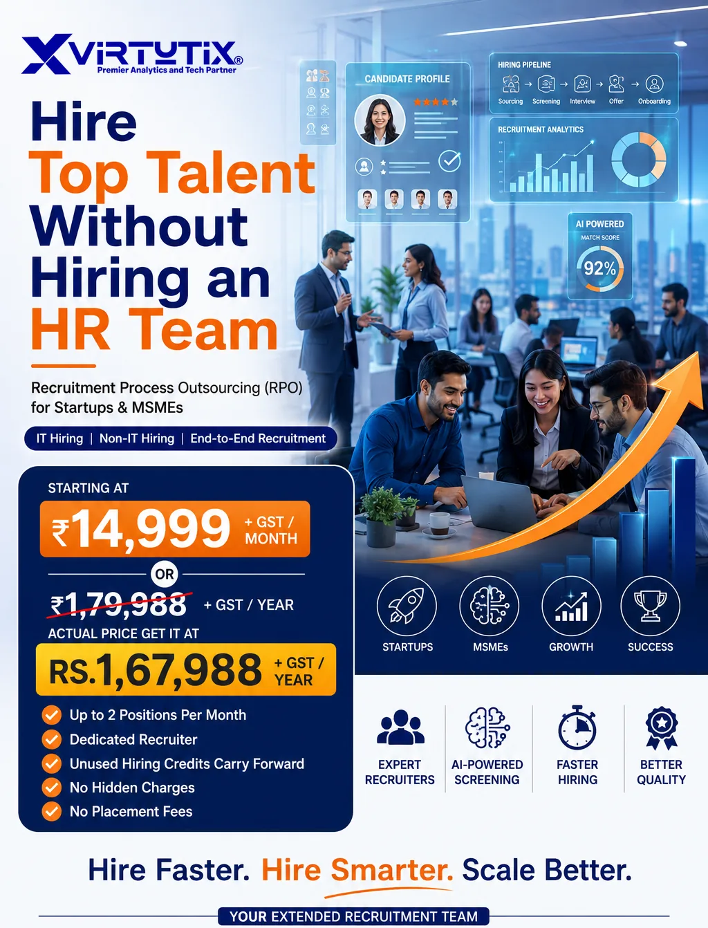 Hire top talent without hiring an HR team — RPO for startups and MSMEs from ₹14,999 + GST a month