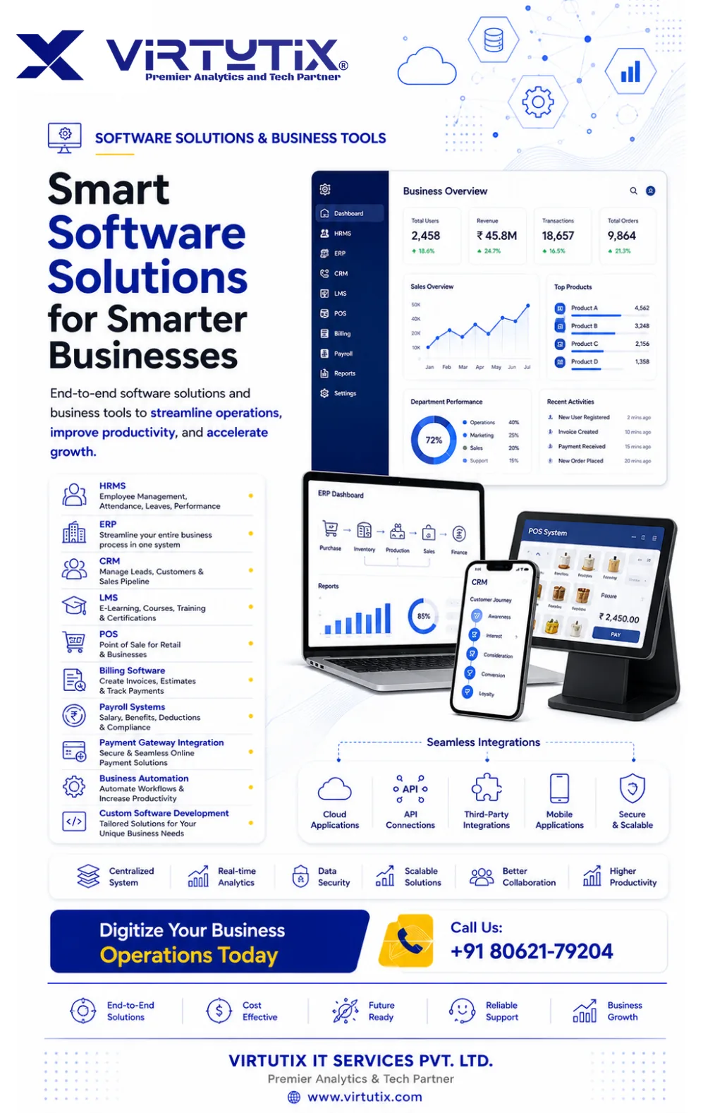 Smart software solutions for smarter businesses — HRMS, ERP, CRM, LMS, POS and billing by Virtutix IT