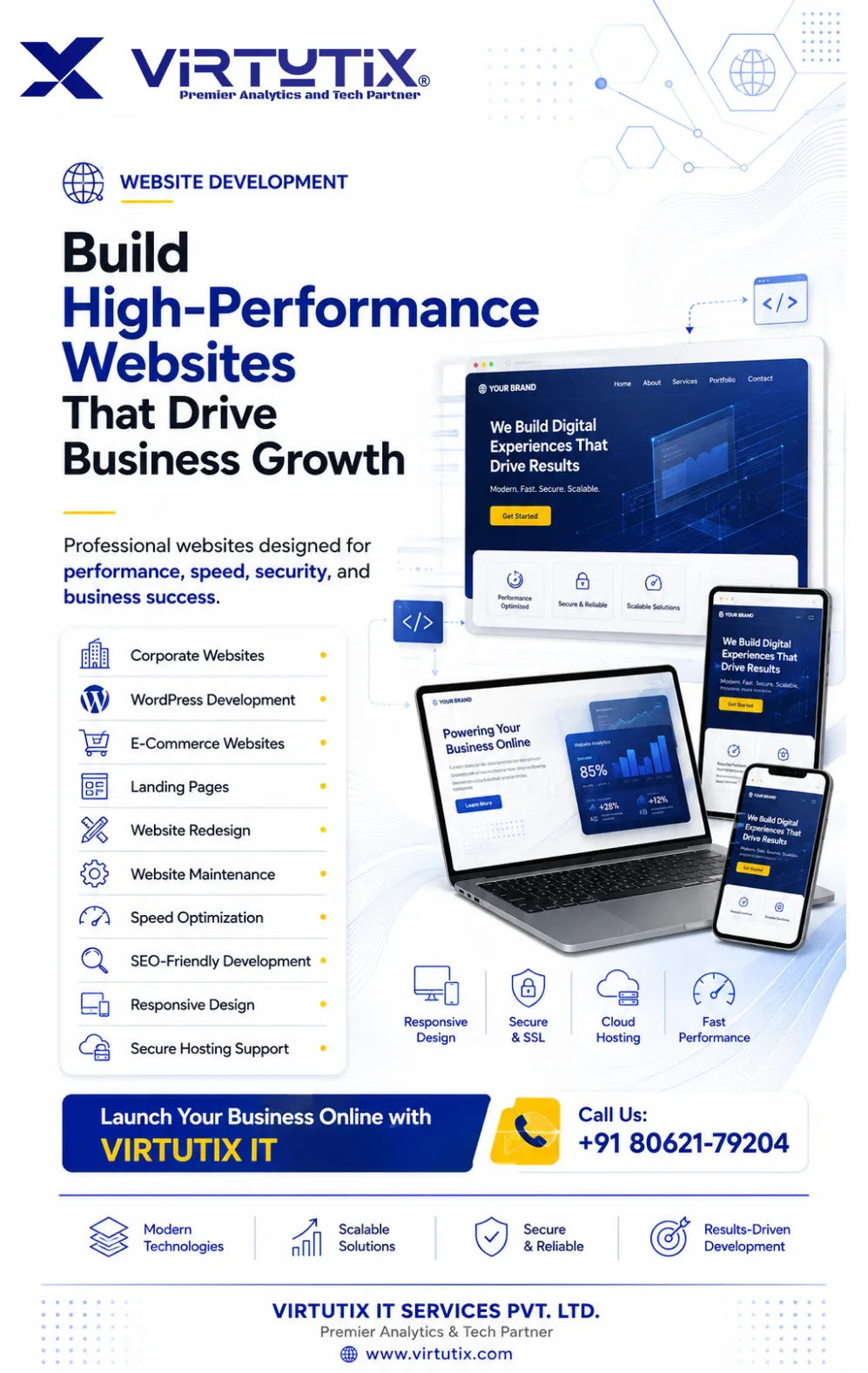 Build high-performance websites that drive business growth — website development by Virtutix IT