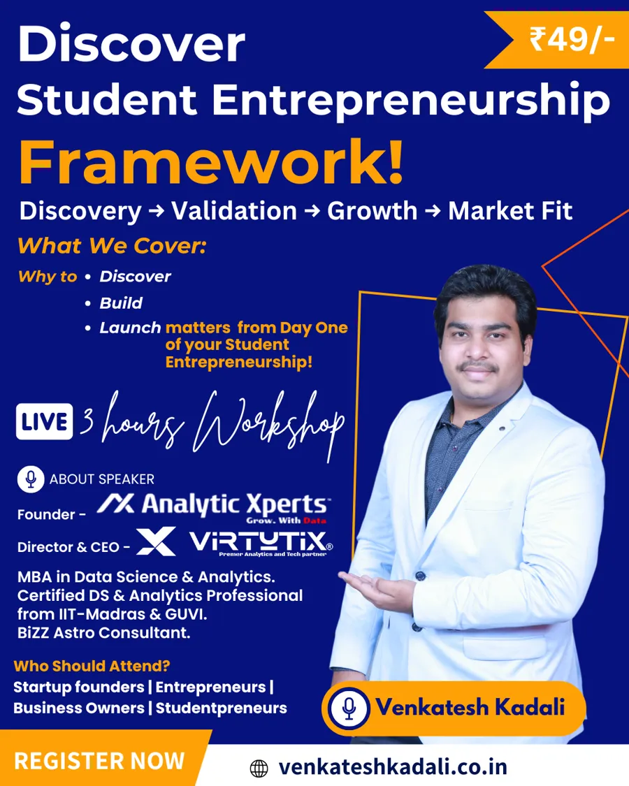 Student Entrepreneurship Framework workshop poster